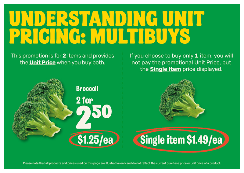 understanding broc